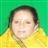 Pratibha Singh (Mandi - MP)